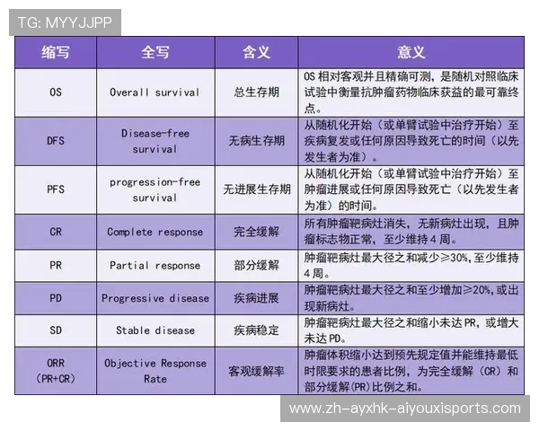 足球赔率分析是否能揭示比赛前各方战力的客观评估趋势