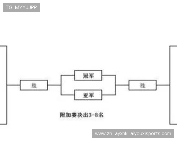 足球运动员的战术意识与比赛准备