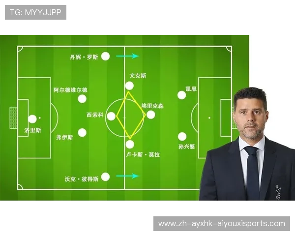 足球语言适配培训能否缩短教练与球员的战术沟通周期